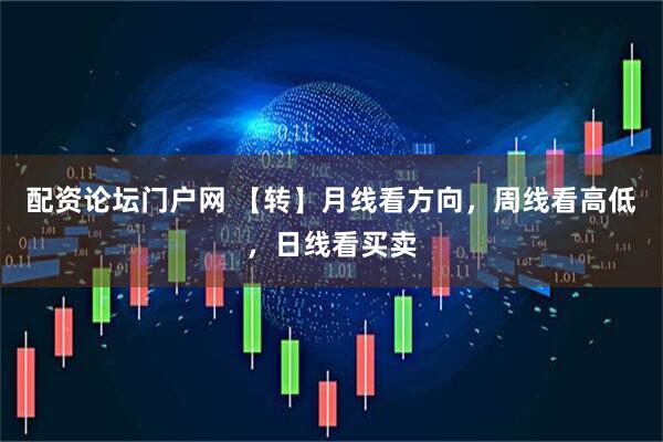 配资论坛门户网 【转】月线看方向，周线看高低，日线看买卖