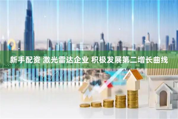 新手配资 激光雷达企业 积极发展第二增长曲线